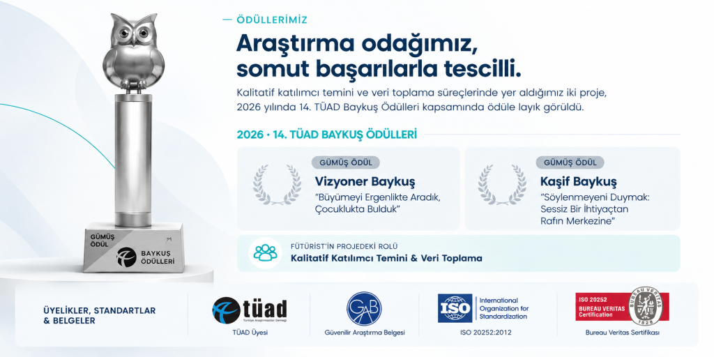 Fütürist Araştırma – 2026 TÜAD Baykuş Ödülleri ve pazar araştırma kalite belgeleri